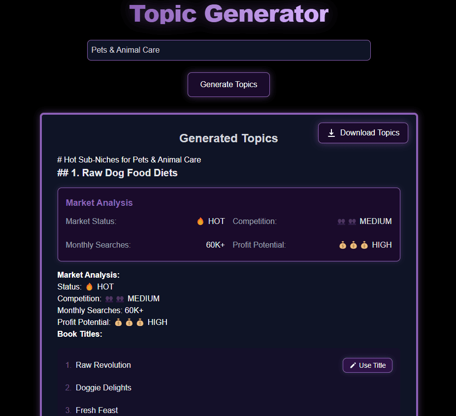 BookBlitzAI Topic Generator showing profitable eBook topics with market analysis